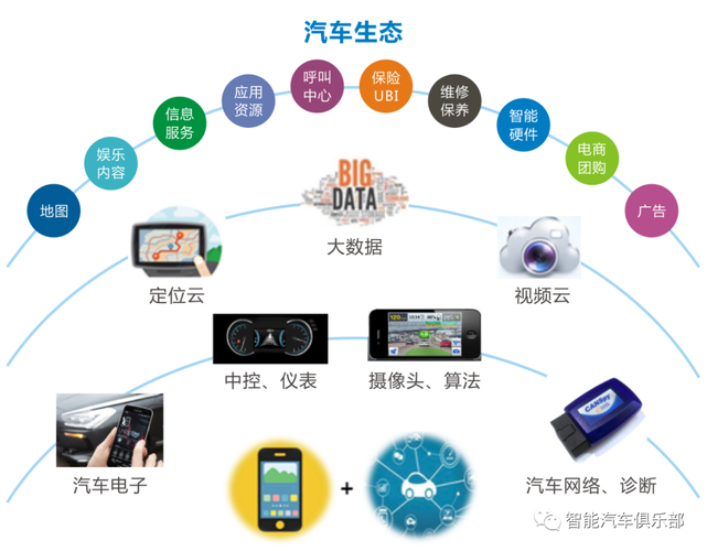 giant官网报价欧菲科技智能汽车(欧菲光 智能汽车)