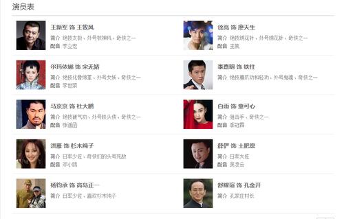 电视剧海滩演员表我的一九九七演员表(电视剧我的一九九七)