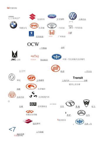 车子的标志图片及名称大全(各种汽车标志图片及名称)