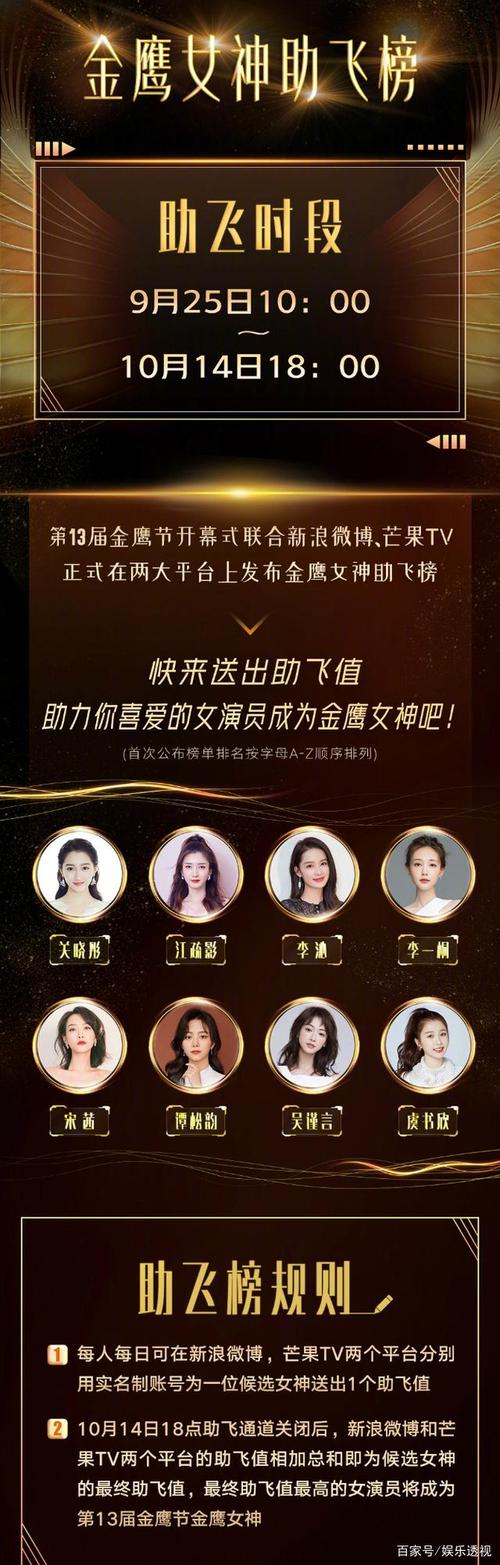 圆梦演员表9号女神演员表(圆梦电视剧取景地点都有什么)