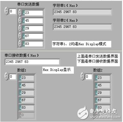 串口数据次数大数据办厂(串口接收大量数据)