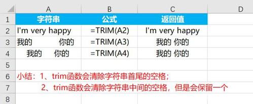 倒数据函数数据治理逻辑(倒数函数公式大全)