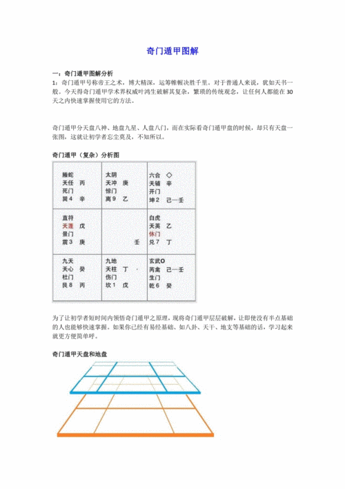 奇门知识点初中知识分享(奇门遁甲知识点)