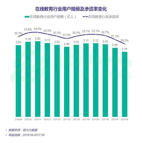 约老师数据国发大数据的简单介绍