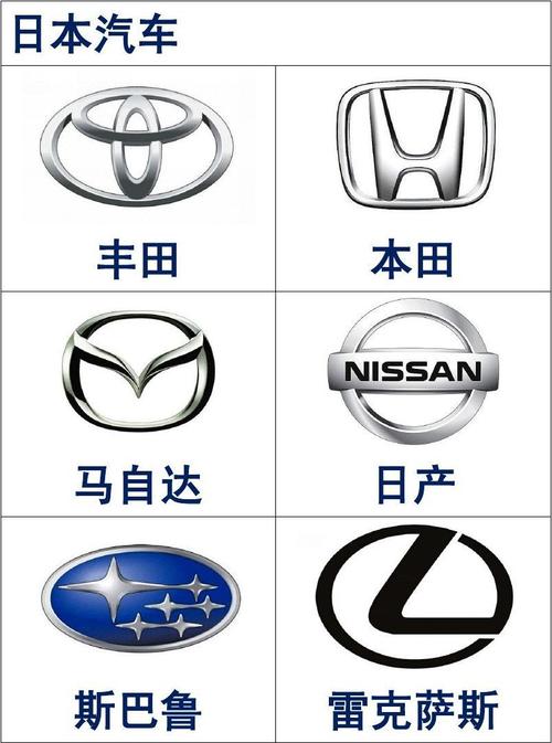 车标志大全图案牌子(车标志 图案)