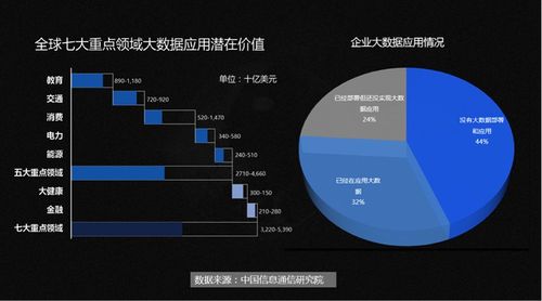基础数据应用冶金大数据(基础数据应用冶金大数据分析)