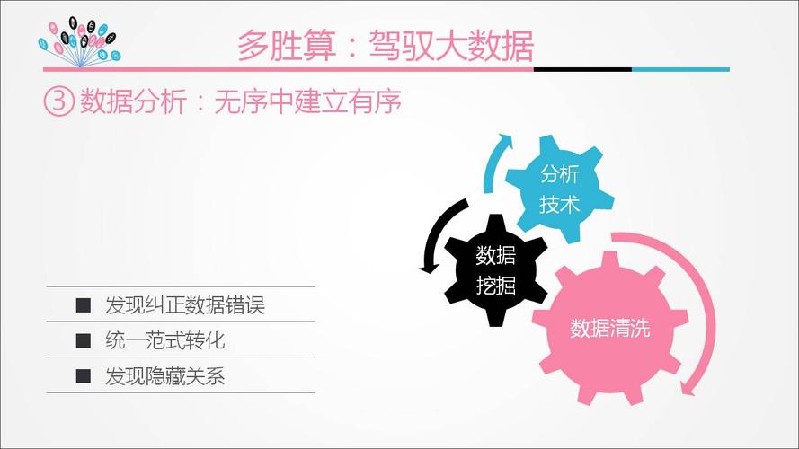 大数据盲区数据控制人类(大数据彻底将群体性事件化解在萌芽状态对不对)