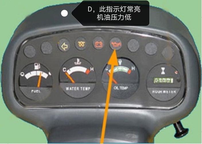 仪表盘上指示灯图解(林德叉车仪表盘上指示灯图解)