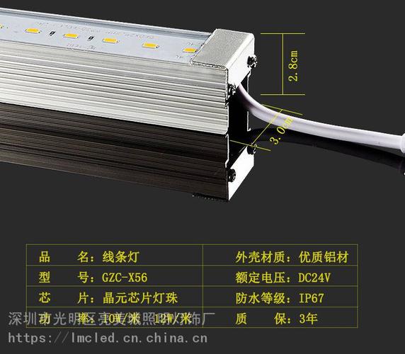冷知识大揭秘灯条板知识(灯条效果图)
