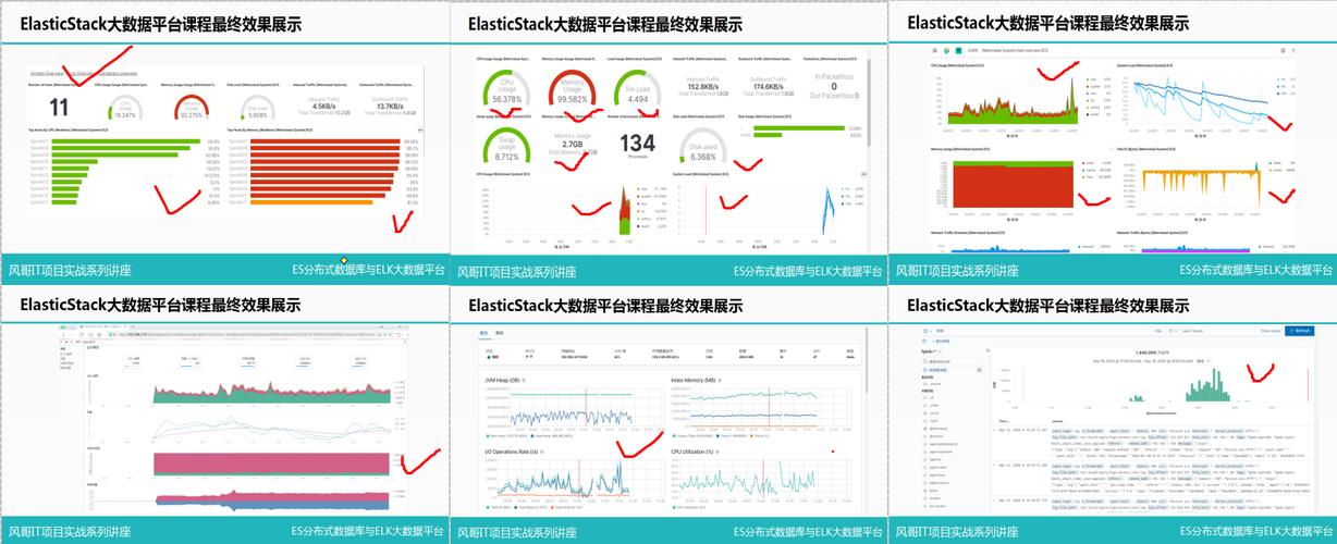 关于灯塔扫雷数据录数据培训的信息