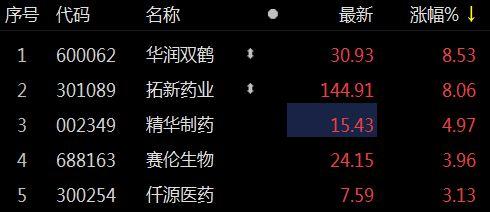 仟云数据确诊数据突增(仟如数据)