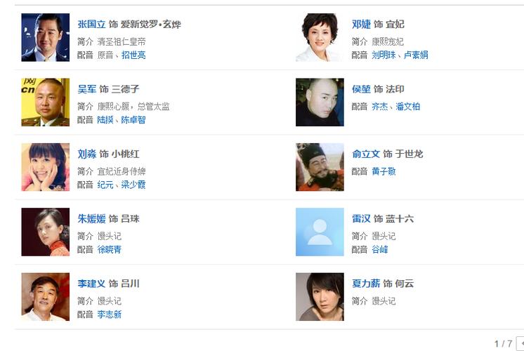 独行者演员表海上孟府全部演员表(独行者是谁)