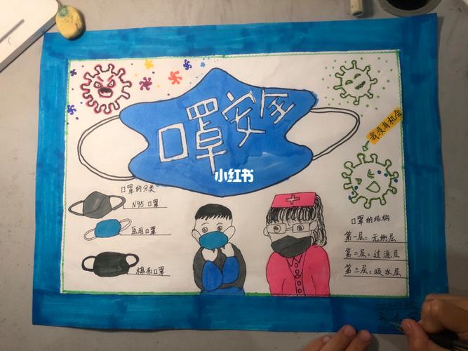 口罩知识点关于队的知识(口罩知识手抄报)