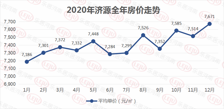 今日杭州房价濮阳房价多少(未来濮阳房价走势)