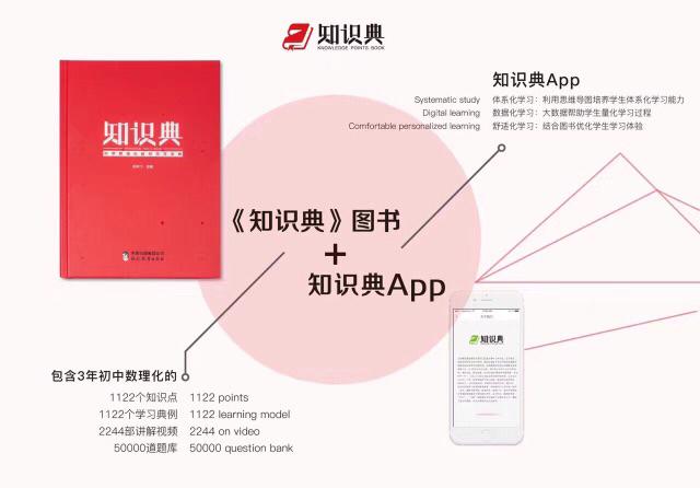 知识典官网理论知识较强(知识典籍)
