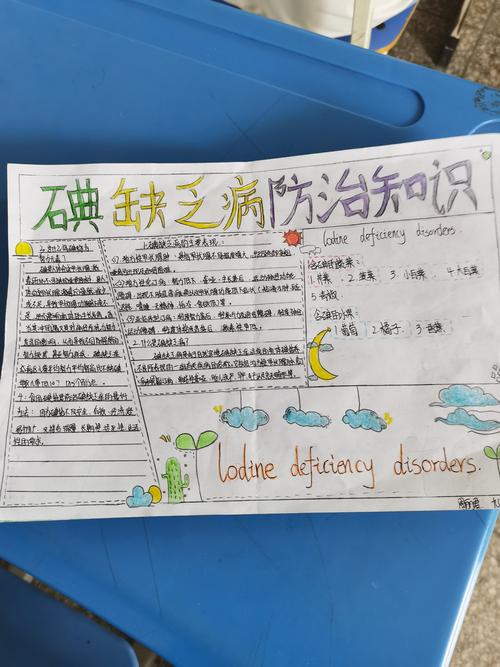 碘的有关知识概括知识经济(碘的知识点总结)