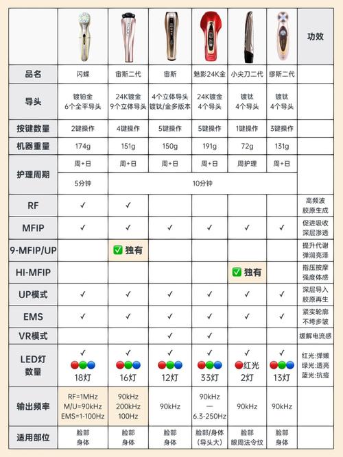 宙斯大数据列复制数据(宙斯可以导入别的护肤品吗)