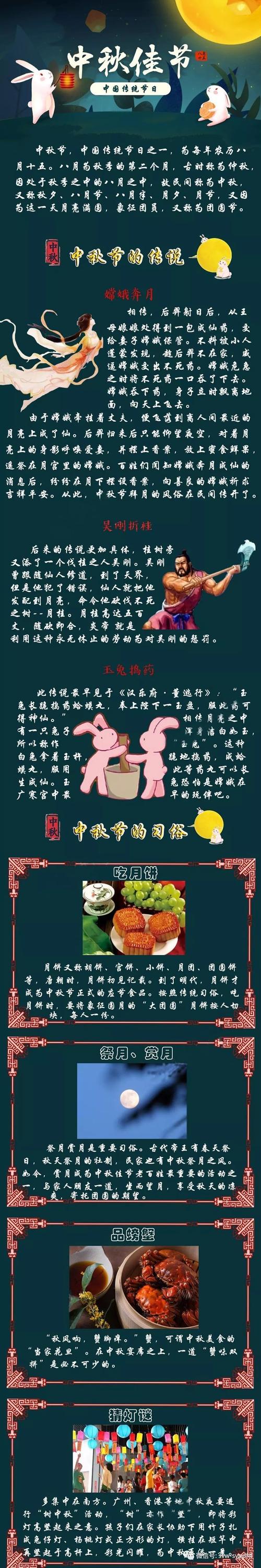 酷熊冷知识国庆中秋传统知识(中秋国庆小常识)