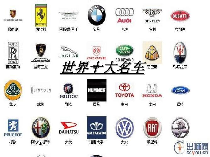 名车排行榜前十名(名车排行榜前十名标志)