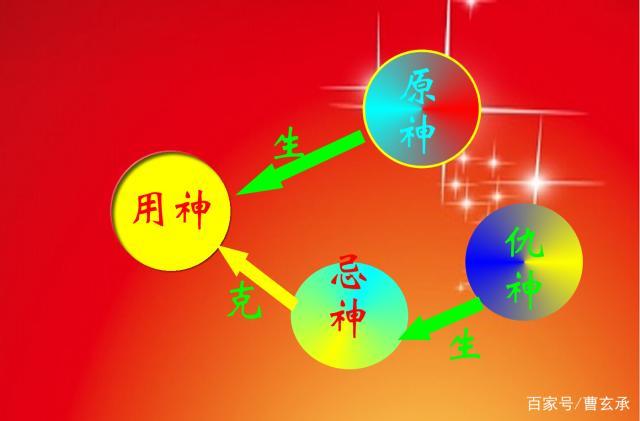 神的真知识强哥讲知识(神的知识是什么)
