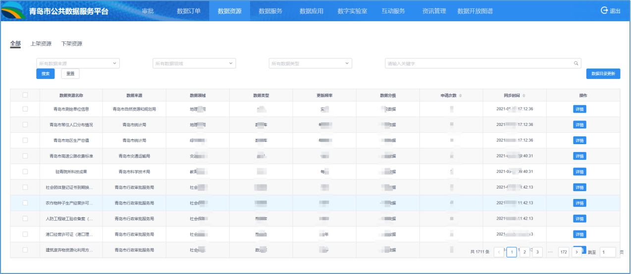 那些叫数据优传数据(优传数据是干嘛的)