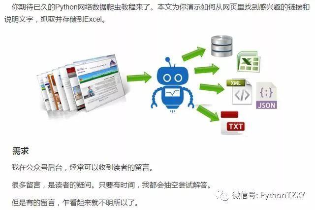 图片爬数据数据云产业(图片爬虫工具)