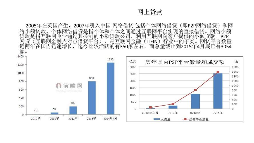 数据快速分配刷信贷数据(贷款如何做数据分析)
