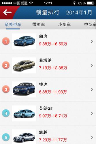 汽车大全报价图片的(汽车大全报价图片的app)