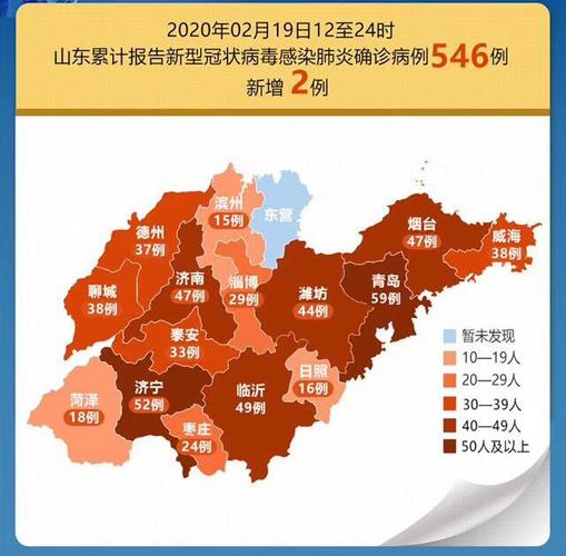 疫情数据泰安大数据物探(泰安疫情追踪)