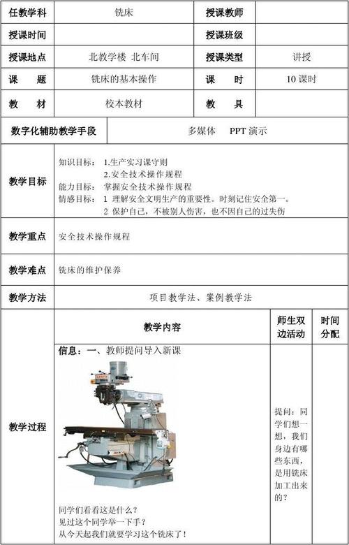 铣基本知识清明知识宣传(铣工知识点)