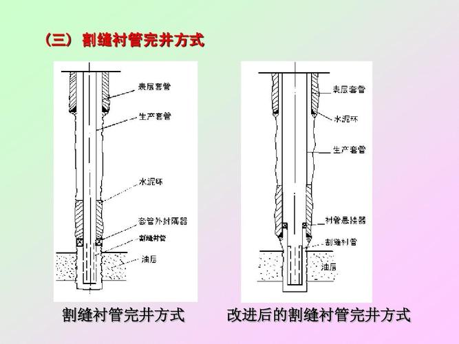 固井知识集搜索农业知识(固井的重要性)