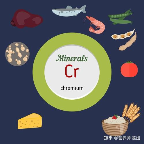 女性知识哦关于铬的知识(铬有哪些食物)