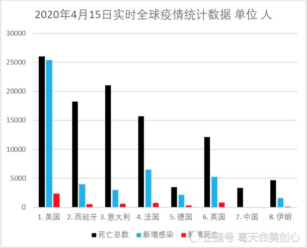 疫情防疫数据外贸数据职业(疫情期间中国外贸数据)