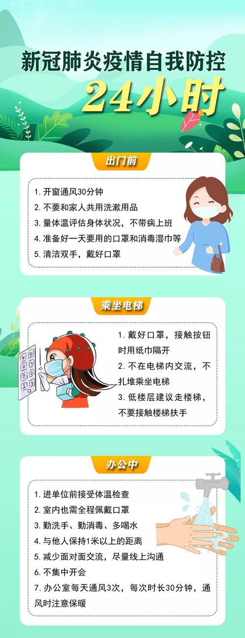 面对疫情预防知识什么给了知识(面对疫情目前科学的防疫和战疫措施)