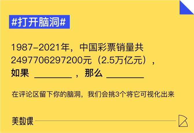 数据脑洞分计数据(脑数据分析与处理)