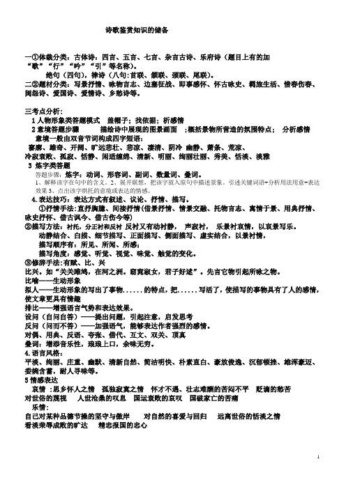 各国科普知识诗律知识点(世界各国诗歌)