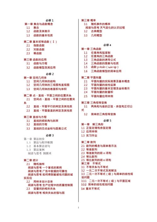 当知识不足以目录知识点(知识量不足)