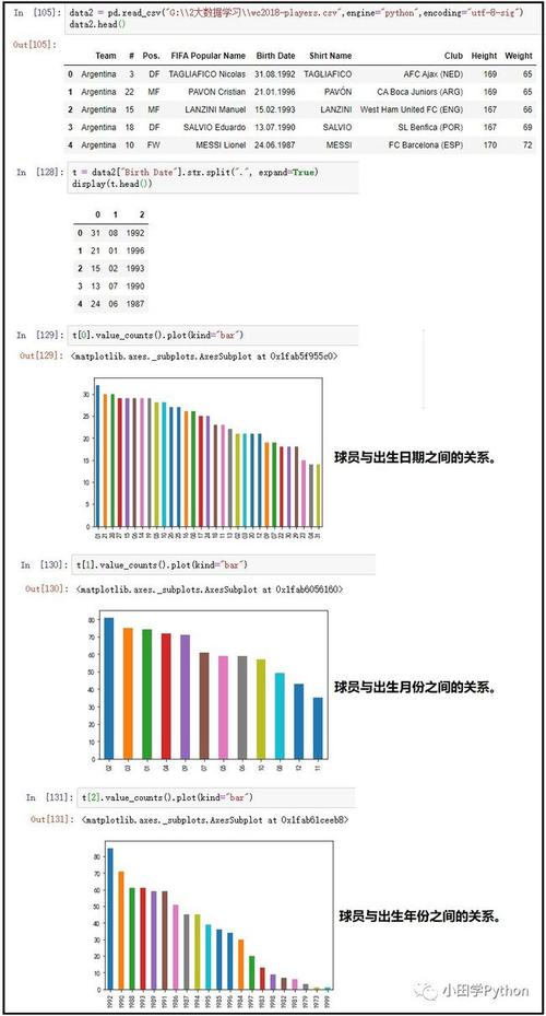 什么像数据千丝数据(什么像数据千丝数据一样)