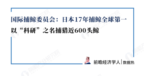 捕鲸数据图买数据粉(捕鲸新闻)