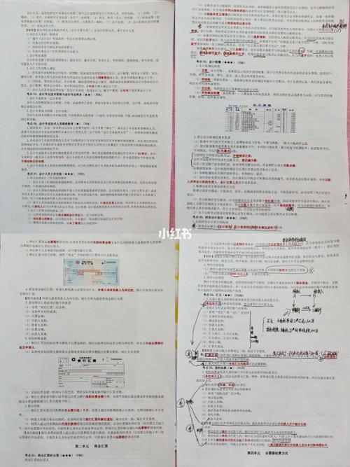 关于知识分子喜爱考知识的题型的信息