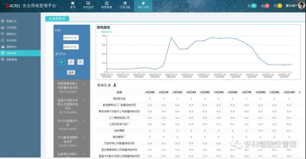 做不来数据嘉定企业数据(做不来数据嘉定企业数据怎么回事)