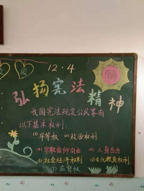 时尚圈小知识弘阳宪法知识(弘阳宪法精神黑板报)