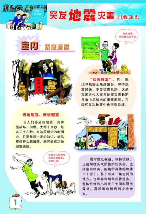 力知识梳理图震逃生知识(力的知识梳理图)