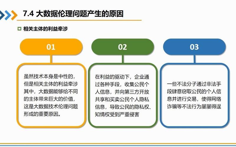 数据伦理课大数据论政(大数据科学研究涉及的伦理问题)