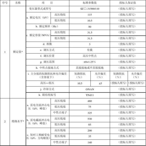 变压基础知识税知识点(变压器增值税税率)