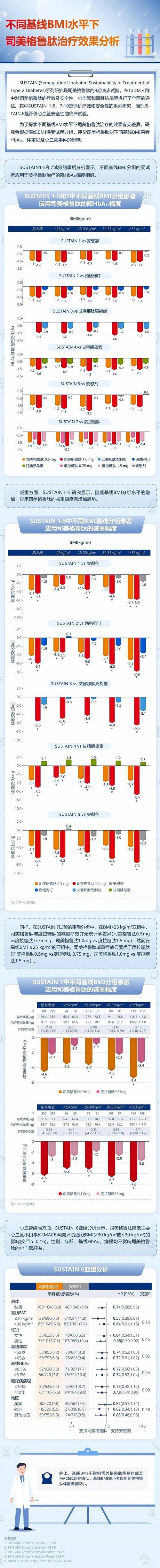 确诊数据猛增哈皮数据的简单介绍