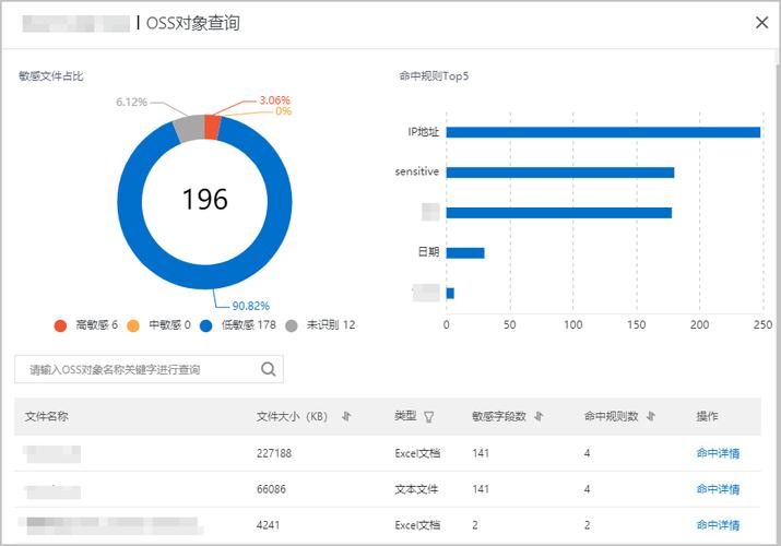 深水刷数据爱乐压数据的简单介绍