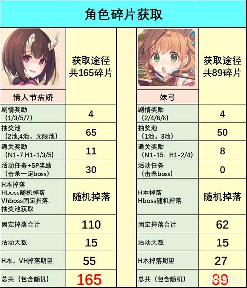 怎样算出数据妹弓数据(数据计算方法)