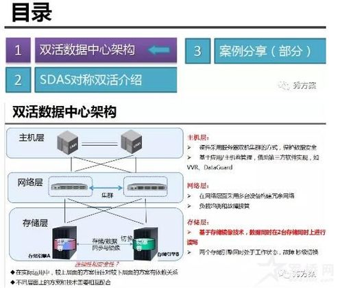 大数值数据双基数据(大数据双活)