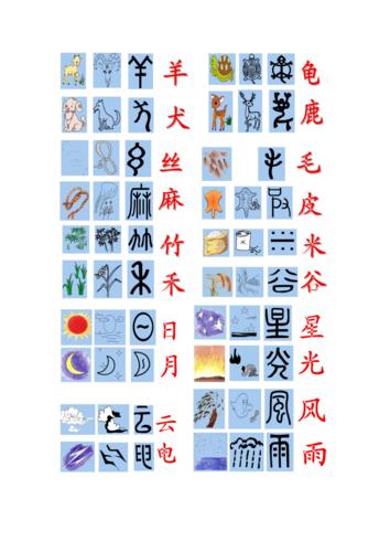 形象字的知识养生知识秋季(形象字长什么样)